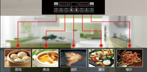 家电中国网www.db3c.cn